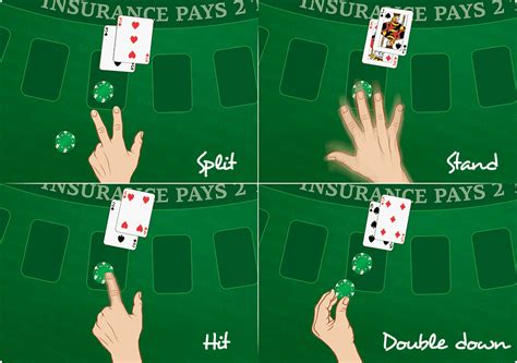 how to play 21 cards|How to Play Blackjack (21): Rules & Tips to Win .